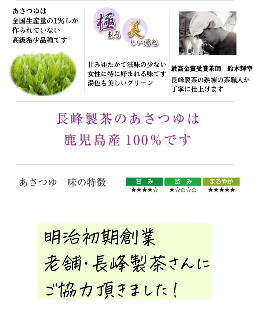 このアカウントはあなたを贈り物上手にする